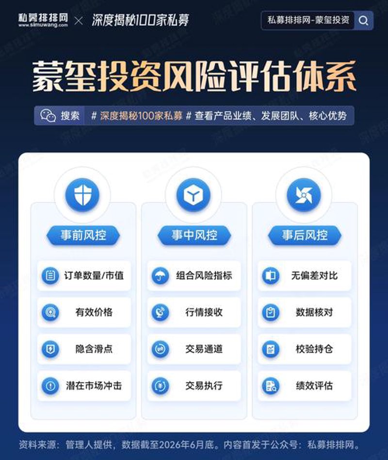 项目投资顾问：避开那些常见的误区